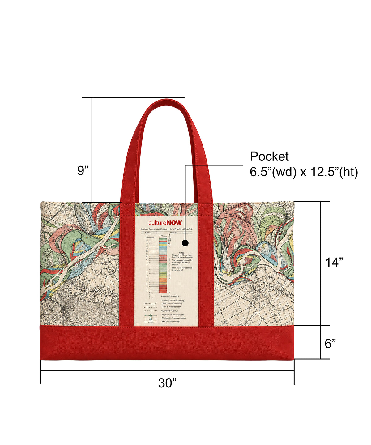 Historic Mississippi River THEN Tote Bag